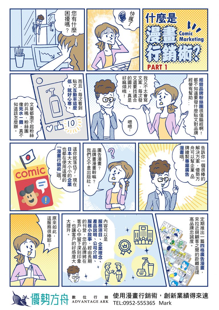 什麼是漫畫行銷術? 廣告漫畫案例－漫畫行銷術廣告Part1