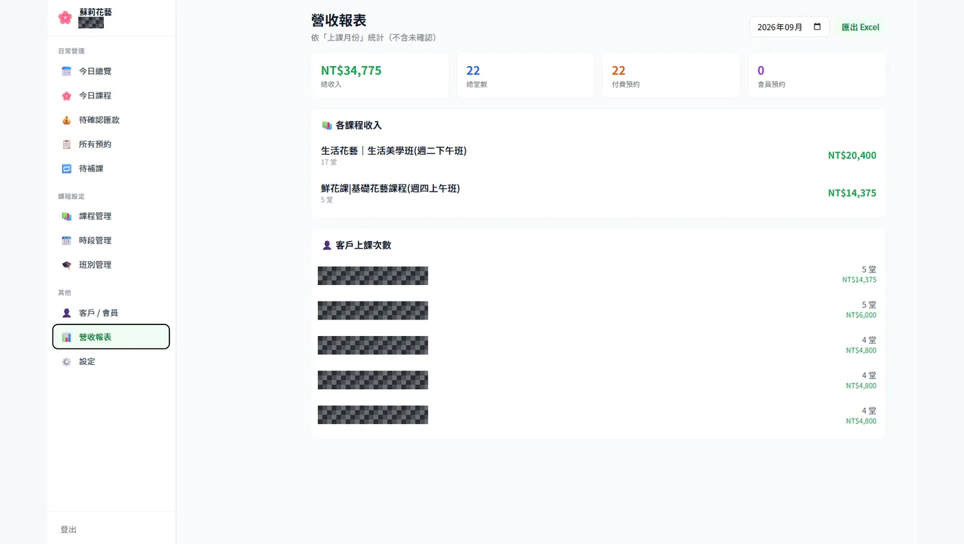 營收報表畫面,可匯出 Excel