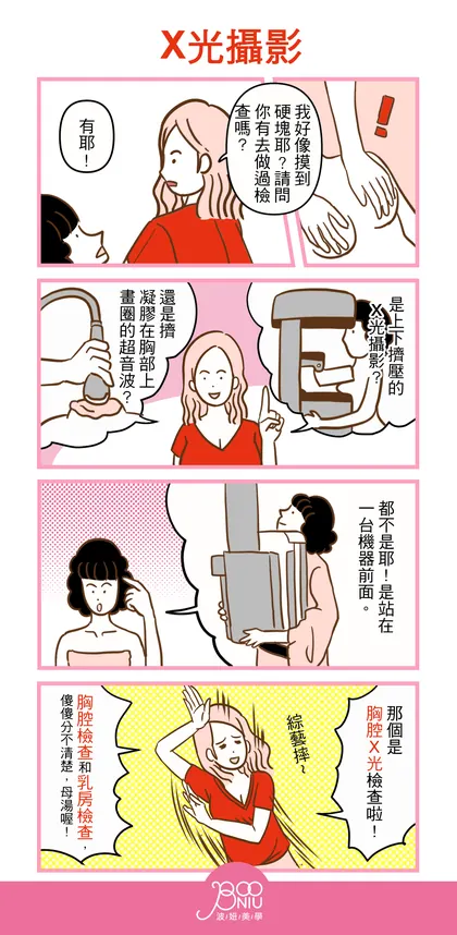 波妞美學 品牌漫畫：X 光攝影