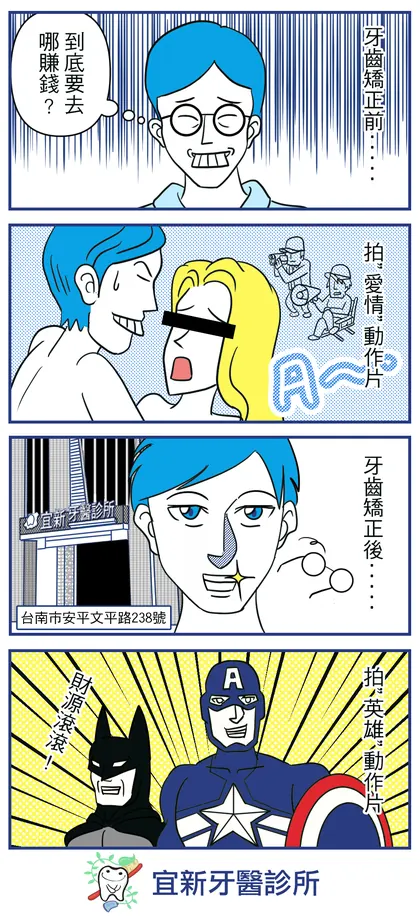 宜新牙醫診所 品牌漫畫：牙齒矯正：拍片篇