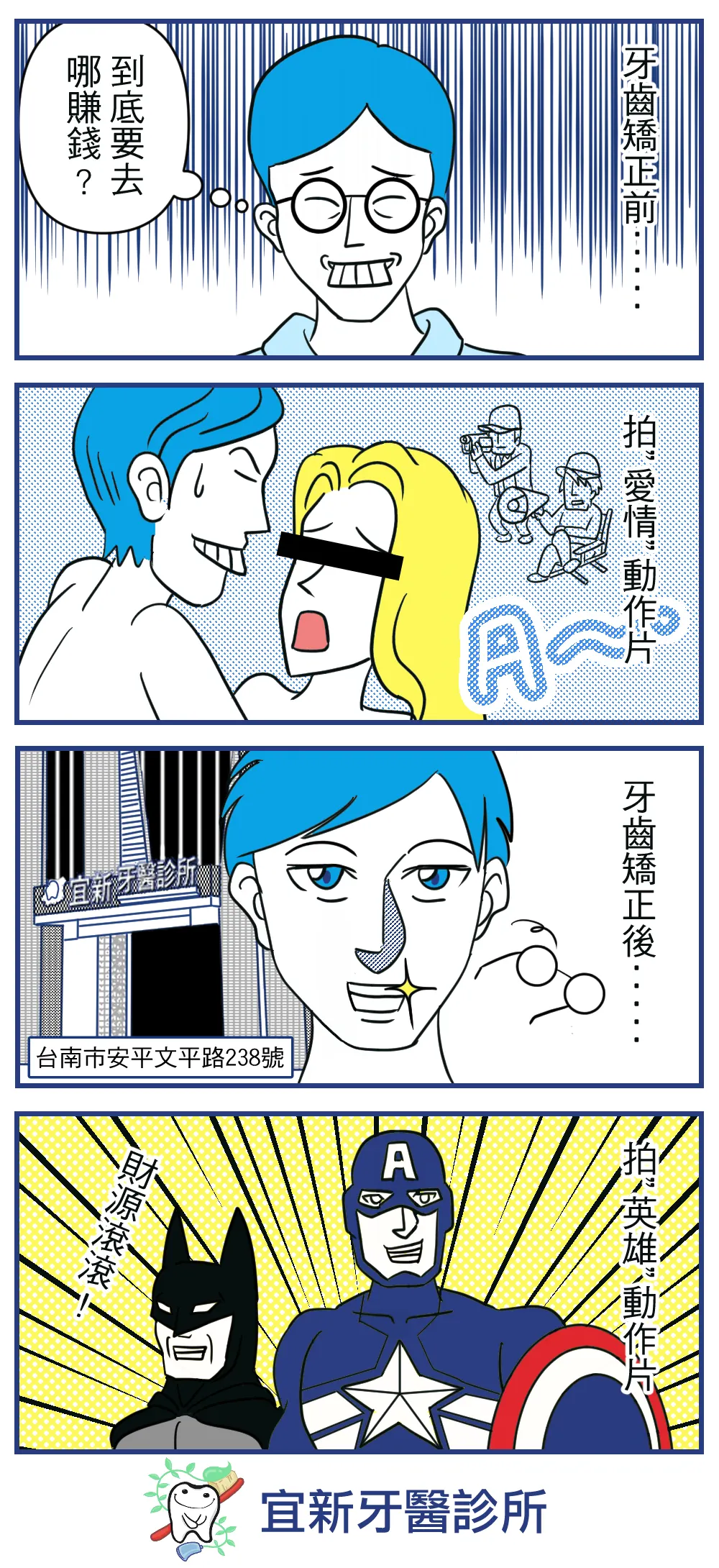 宜新牙醫診所 品牌漫畫：牙齒矯正：拍片篇