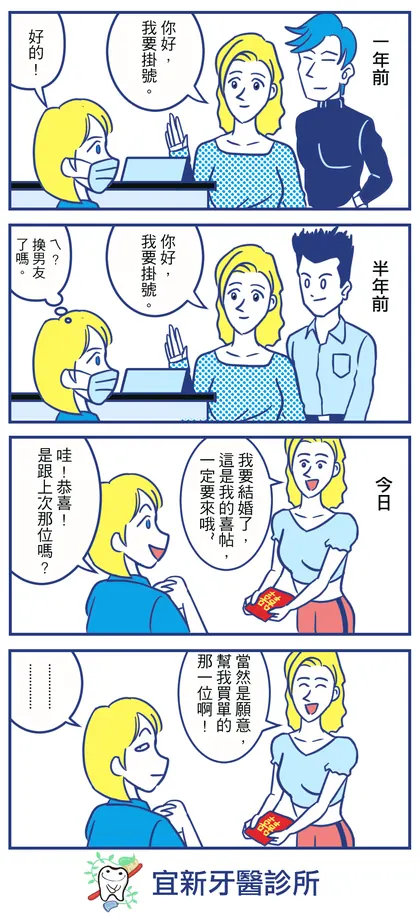 宜新牙醫診所 品牌漫畫：喜帖