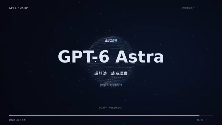 GPT-6 Astra 概念廣告：以粒子與軌道構成的 AI 產品發表影片畫面