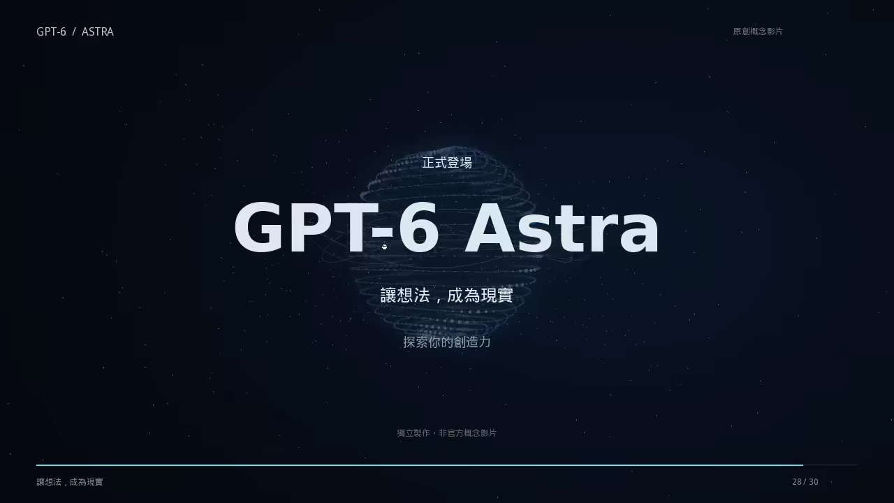 GPT-6 Astra 概念廣告案例