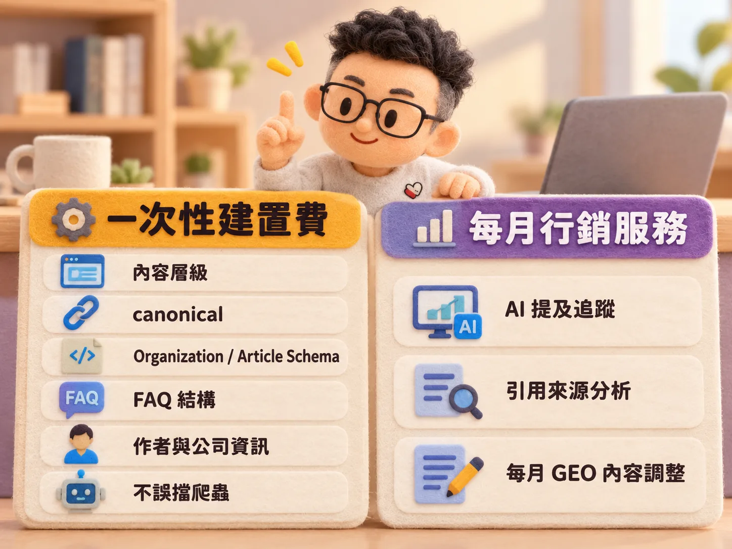 AI 看不看得懂這個網站？哪些該算建置費?