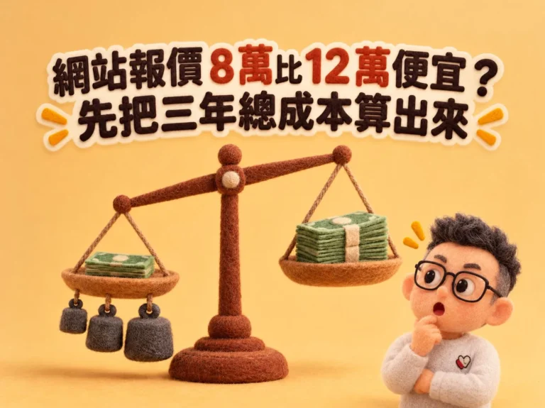 網站報價 8 萬比 12 萬便宜？羊毛氈風格天秤，左盤只放一小疊鈔票卻掛著三個砝碼往下沉，右盤一大疊鈔票反而翹起，戴眼鏡的人物在旁邊驚訝地看著