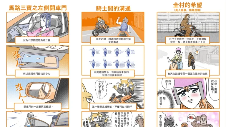 武吉重車品牌漫畫前三話並排的封面